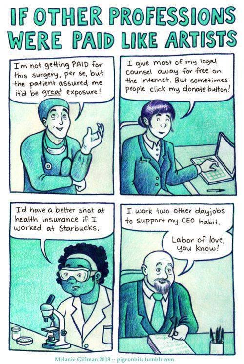 Why do so many artists get asked to work for free, so often? And what's the best way for an artist to deal with these requests, and ensure they're financially secure and their work is valued?